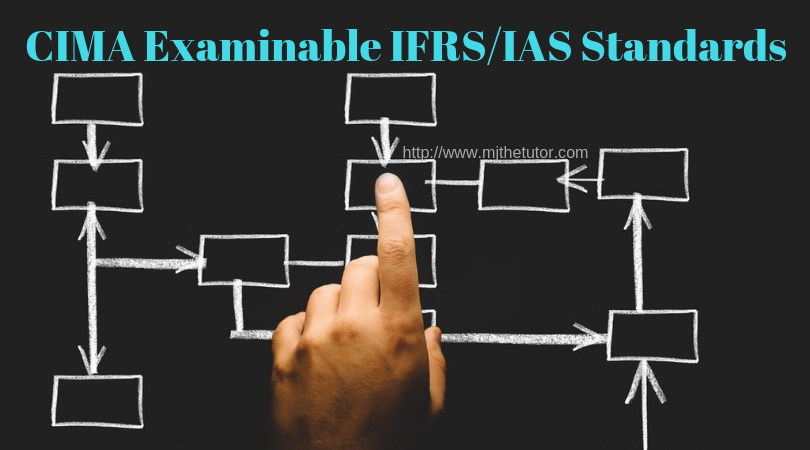 CIMA Examinable IFRS_IAS Standards